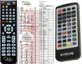 Evolve Fantasy remote control replacement Evolve Fantasy remote control replacement