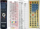 Polaroid RC-518B remote control replacement Polaroid RC-518B remote control replacement