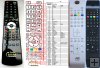 JVC RC4800 - replacement remote control JVC RC4800 - replacement remote control