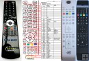 JVC RC4800 - replacement remote control JVC RC4800 - replacement remote control