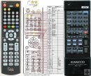 KENWOOD KC-75 replacement remote control KENWOOD KC-75 replacement remote control