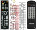 Panasonic EUR643826 - Replacement remote control Panasonic EUR643826 - Replacement remote control