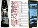 ONKYO INTEGRA T9090 - replacement remote control ONKYO INTEGRA T9090 - replacement remote control