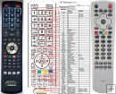 Daewoo R-54B02 remote control replacement Daewoo R-54B02 remote control replacement