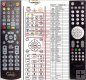 Ferguson RCU-640 V.2 (RCU-650) - replacement remote control Ferguson RCU-640 V.2 (RCU-650) - replacement remote control