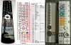 Yamaha RAV160 - replacement remote control Yamaha RAV160 - replacement remote control