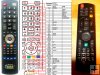 Acer A-38010 pro modely P-7500, P7500 Acer A-38010 pro modely P-7500, P7500