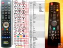 Acer A-38010 pro modely P-7500, P7500 Acer A-38010 pro modely P-7500, P7500
