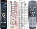 Golden Interstar GI-S890HD remote control replacement Golden Interstar GI-S890HD remote control replacement