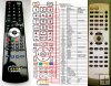 ONKYO RC- 535S - replacement remote control ONKYO RC- 535S - replacement remote control