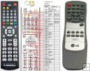 LG 6710RCWC03A remote control replacement LG 6710RCWC03A remote control replacement