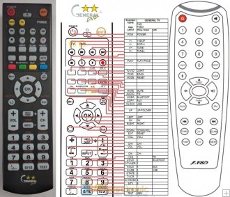 f&d f550x remote