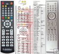 Philips 994000005226 remote control replacement Philips 994000005226 remote control replacement