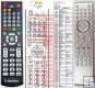 Philips 994000005226 remote control replacement Philips 994000005226 remote control replacement