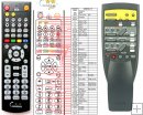 Yamaha RAV2 - replacement remote control Yamaha RAV2 - replacement remote control