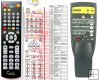 Yamaha RAV2 - replacement remote control Yamaha RAV2 - replacement remote control