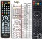 Amiko T-665 - repalcement remote control Amiko T-665 - repalcement remote control