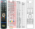 AEG R-23E - compatible General-branded remote control