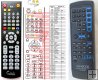 Kenwood RC-D0307 - replacement remote control Kenwood RC-D0307 - replacement remote control
