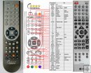 LG 6710CDAT05G- replacement remote control LG 6710CDAT05G- replacement remote control