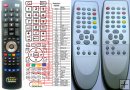 Hometech RC1153408-00 - replacement remote control Hometech RC1153408-00 - replacement remote control
