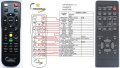 3M remote control replacement 3M remote control replacement