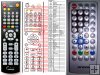 Orava PD-308 - replacement remote control Orava PD-308 - replacement remote control