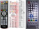Orava PD-308 - replacement remote control Orava PD-308 - replacement remote control