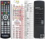 Onkyo RC-269S remote control replacement Onkyo RC-269S remote control replacement