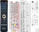 Medion MD21097 remote control replacement Medion MD21097 remote control replacement
