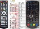 Gogen PDX923SU-DVBT2 remote control replacement Gogen PDX923SU-DVBT2 remote control replacement