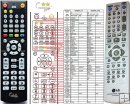 LG 6711R1P091J replacement remote control LG 6711R1P091J replacement remote control