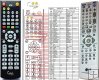 LG 6711R1P091J replacement remote control LG 6711R1P091J replacement remote control