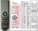 JVC RM-STHS3, RM-STHS7, RM-STHS5, RM-STHS8 - remote control JVC RM-STHS3, RM-STHS7, RM-STHS5, RM-STHS8 - remote control