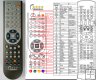 JVC RM-STHS3, RM-STHS7, RM-STHS5, RM-STHS8 - remote control JVC RM-STHS3, RM-STHS7, RM-STHS5, RM-STHS8 - remote control