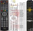 YAMAHA RAV13 duplicate remote control YAMAHA RAV13 duplicate remote control