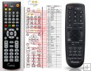 Pioneer RC-4104 - replacement remote control Pioneer RC-4104 - replacement remote control