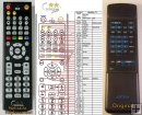 Arcam CR-14 - Replacement remote control Arcam CR-14 - Replacement remote control