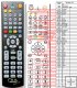 AB DSR-300CI - replacement remote control AB DSR-300CI - replacement remote control