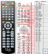 AB DSR-300CI - replacement remote control AB DSR-300CI - replacement remote control