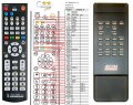 ADCOM GCD-575 - compatible General-branded remote control