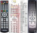 Harman Kardon DVD-37 remote control replacement Harman Kardon DVD-37 remote control replacement