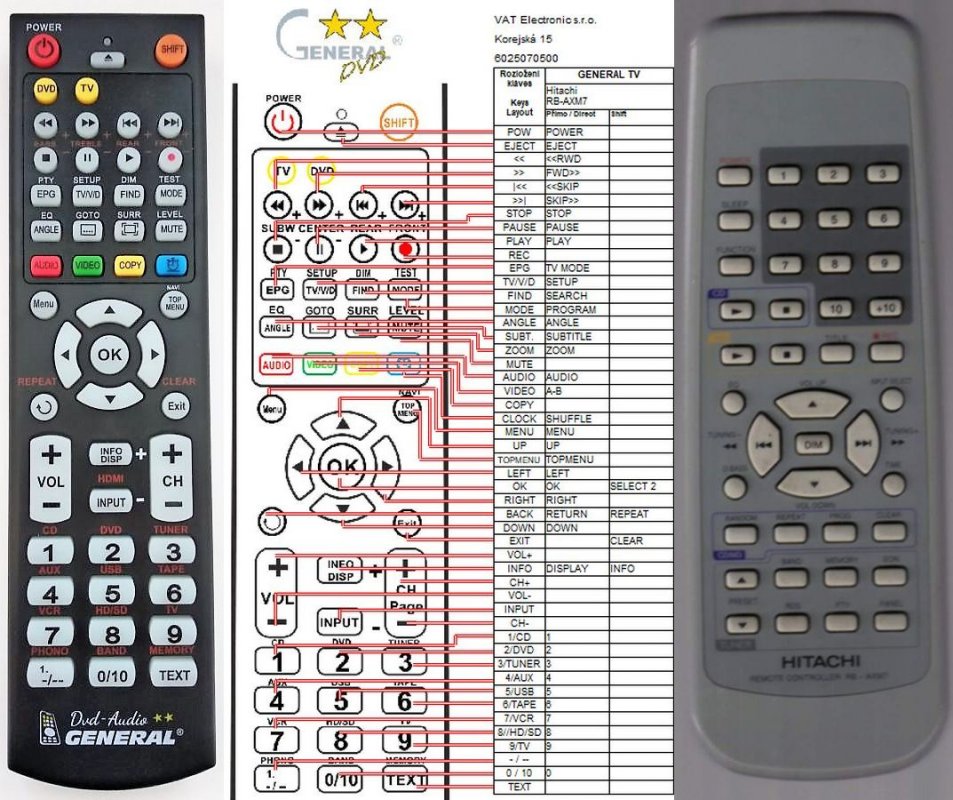 Hitachi RBAXM7 remote control replacement REMOTE CONTROL WORLD