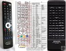 Kenwood RC-7040 - replacement remote control Kenwood RC-7040 - replacement remote control