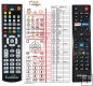 Humax RM-M13 remote control replacement Humax RM-M13 remote control replacement