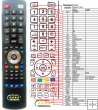 Fujitsu Myrica V30 - replacement remote control Fujitsu Myrica V30 - replacement remote control