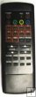 Funai with teletext - Original remote control Funai with teletext - Original remote control