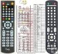 NAD DVD 8 - replacement remote control NAD DVD 8 - replacement remote control