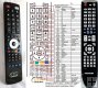 Samsung AH59-02144C replacement remote control Samsung AH59-02144C replacement remote control