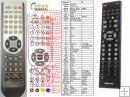 Medion MD21124 - replacement remote control Medion MD21124 - replacement remote control